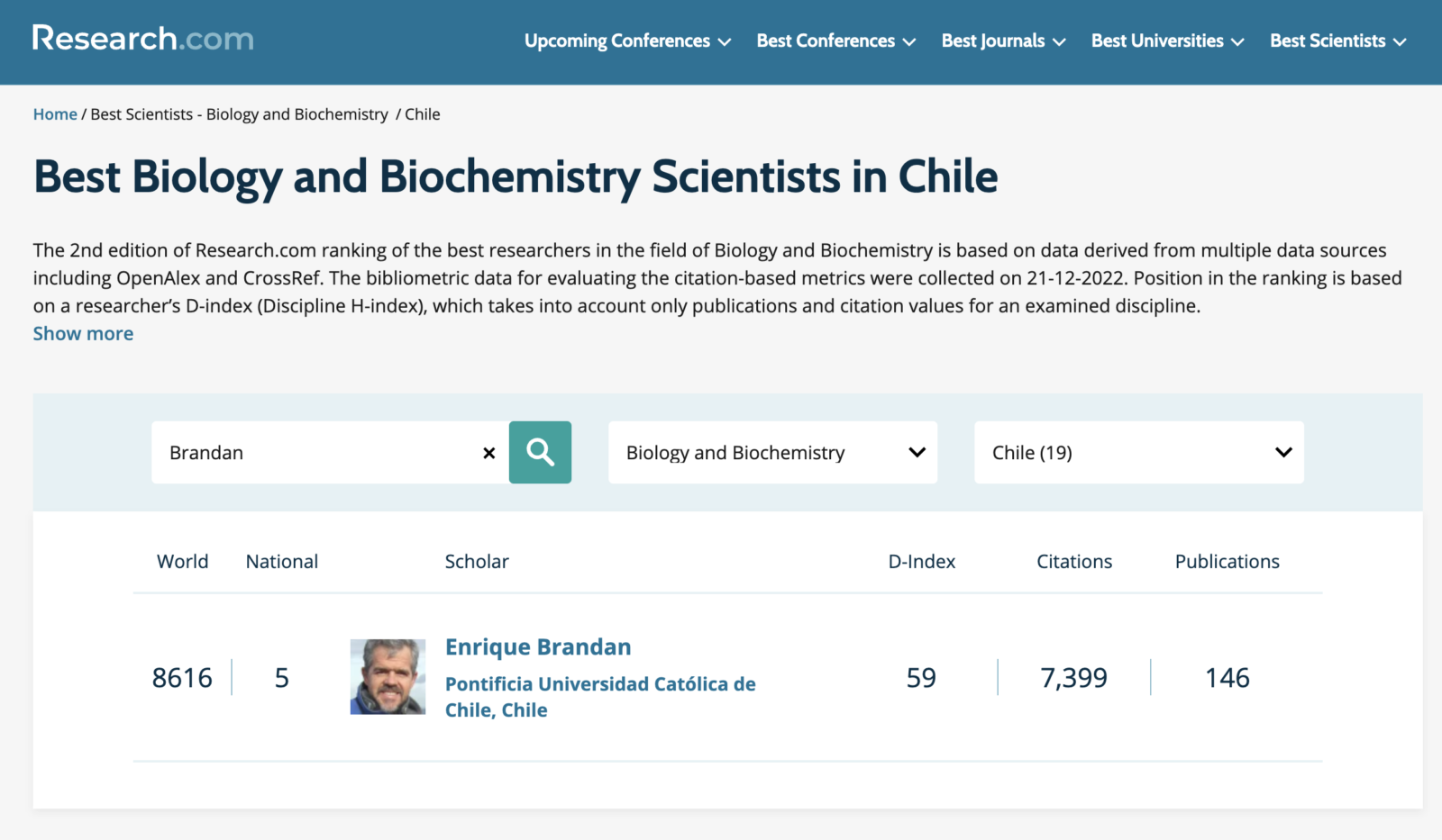 Ranking Research.com: Investigadores de FCV entre los primeros lugares a nivel nacional en biología y bioquímica